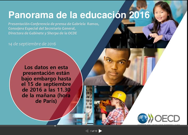 OCDE. Panorama de la educación 2016.