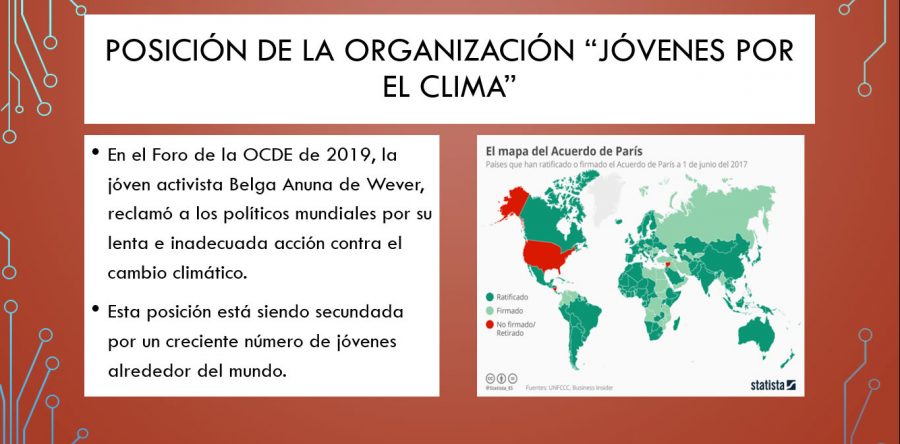 Responsabilidad colectiva sobre nuestro futuro común. Reclamo de los jóvenes