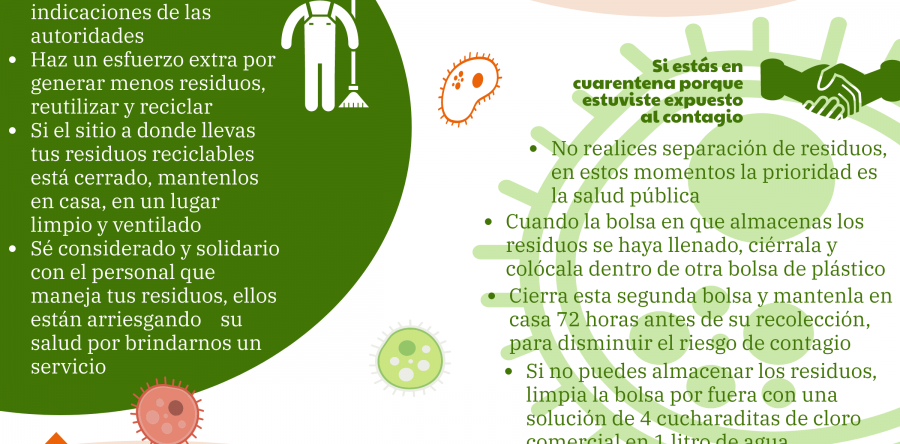 Recomendaciones para el Manejo de Residuos Sólidos Urbanos ante el COVID-19