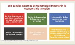Invitación a iniciar un debate colectivo plural para mitigar los impactos de la pandemia