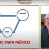 Video: Un ABC para México; cátedra construir para el bien común y el desarrollo sostenible