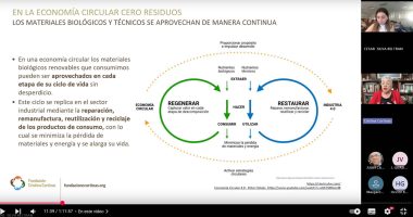 Conferencia Saltillo: Economía Circular en México, Retos y Perspectivas